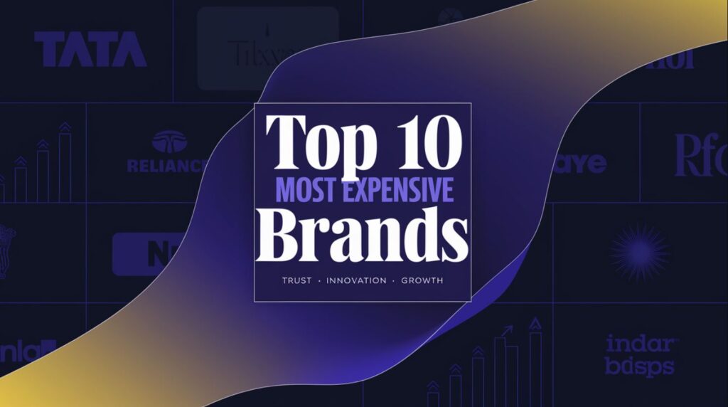 Top 10 Most Expensive Brands in India